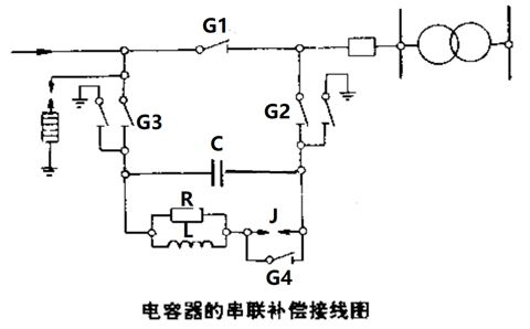 電容器的串聯(lián)補償裝置怎樣接線？